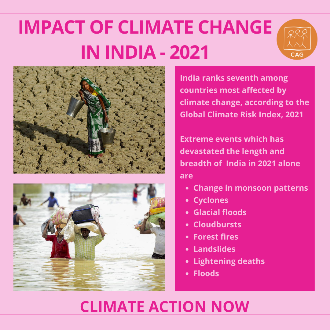 Climate Change Impact in India 2021 CAG